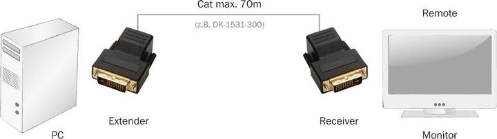 Produktbild Digitus DVI Extender ueber Cat5 50m 1920x1200 (Extender)