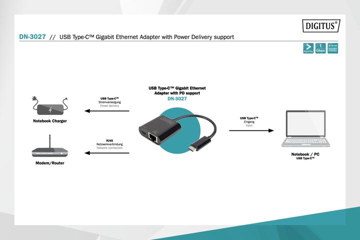 Actual product image Digitus USB Type-C™ Gigabit Ethernet adapter with Power Delivery support (USB-C, RJ45 (1x))
