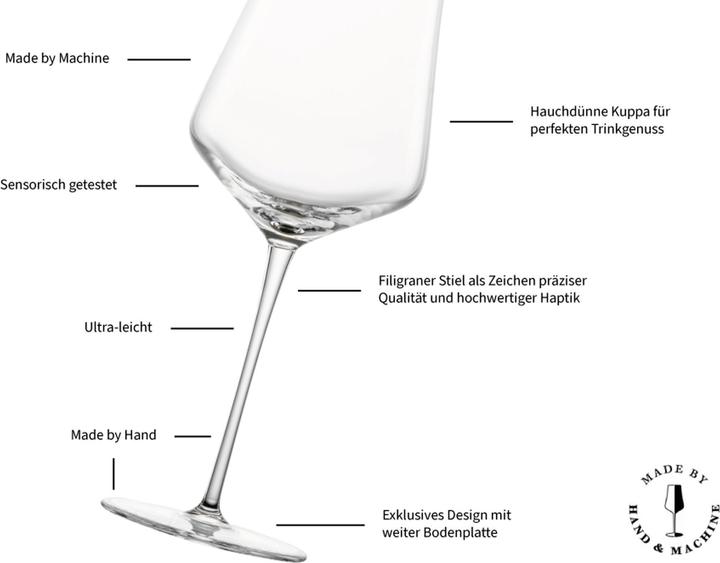 Actual product image Zwiesel Bordeaux Weisswein Champagner Gläser Duo (6 Glasses, White wine glasses)