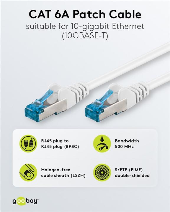 Actual product image Goobay Patch Cable (S/FTP, CAT6a, 10 m)
