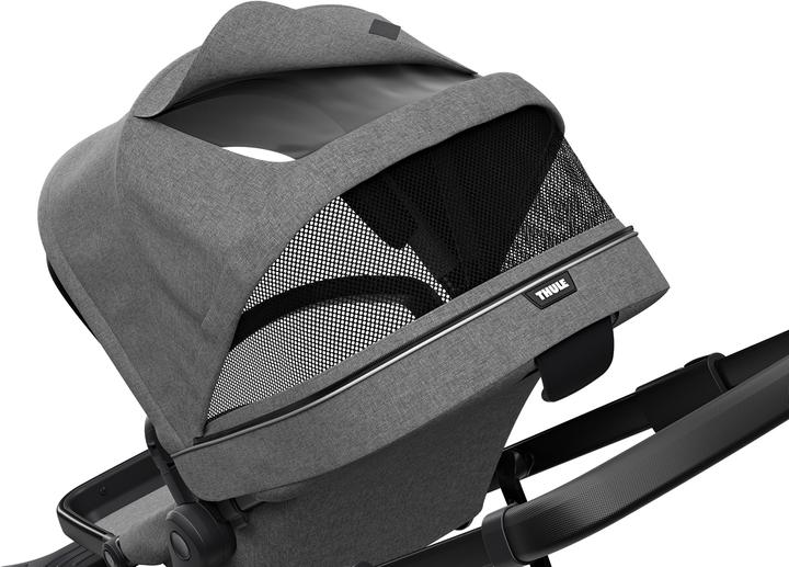 Actual product image Thule Sleek