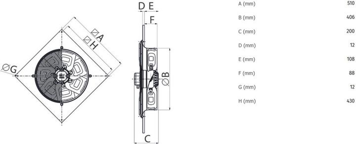 Nutritional values and ingredients Vortice A-E / M 230 V