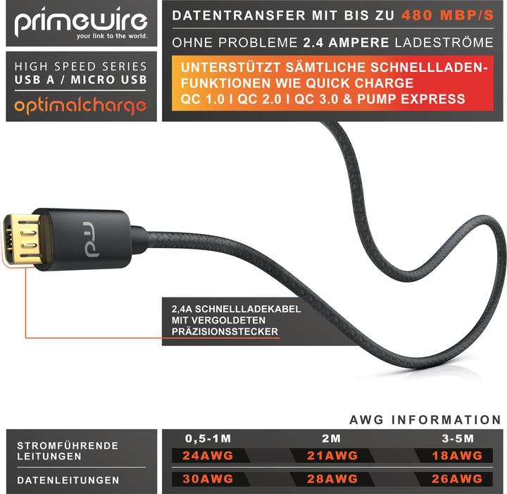 Produktbild Primewire Micro USB Kabel - 2,4A MicroUSB Schnellladekabel, Nylon, Metallstecker, Datenkabel Ladekabel (3 m, USB 2.0)