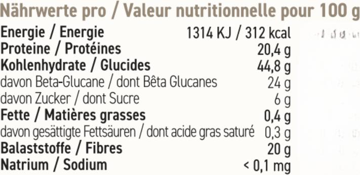 Valori nutrizionali e ingredienti French mush Shiitake (56 Pezzo/i, Pillole, 56 g)
