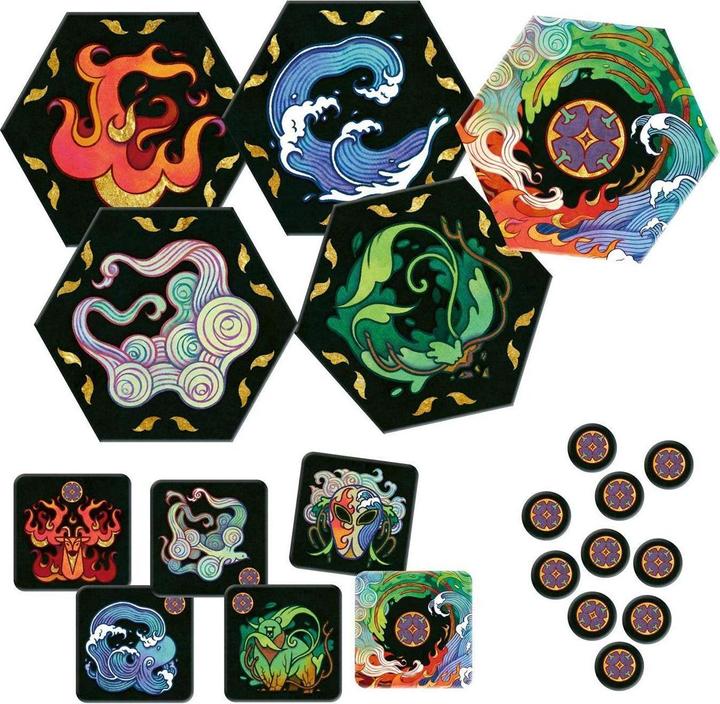 Actual product image Path of the elements (German)