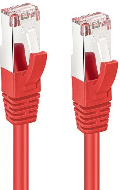 Actual product image MicroConnect Network cable (F/UTP, CAT6, 7 m)