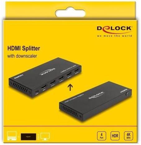 Actual product image Delock HDMI splitter 1 x HDMI in to 4 x HDMI out 4K 60 Hz wi