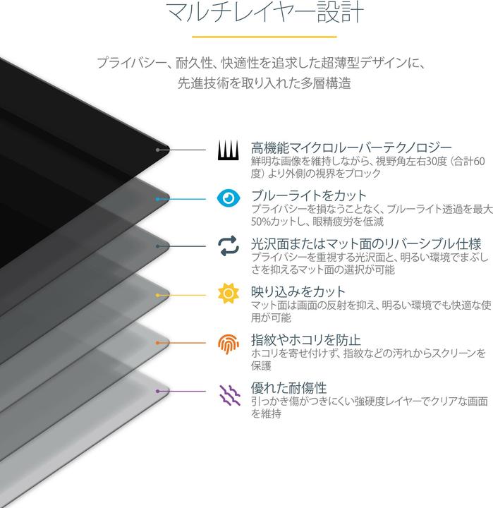 Immagine prodotto StarTech Filtro privacy da 28 (28", 16 : 9)