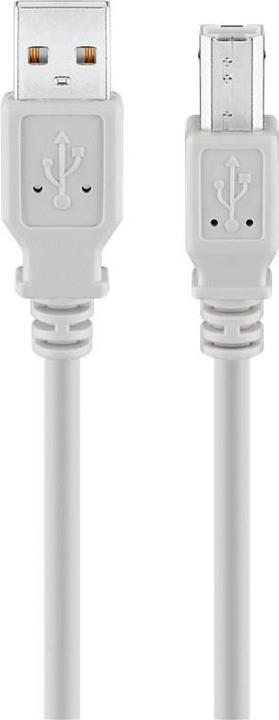 Actual product image Goobay USB 2.0 A auf B (1.80 m, USB 2.0)