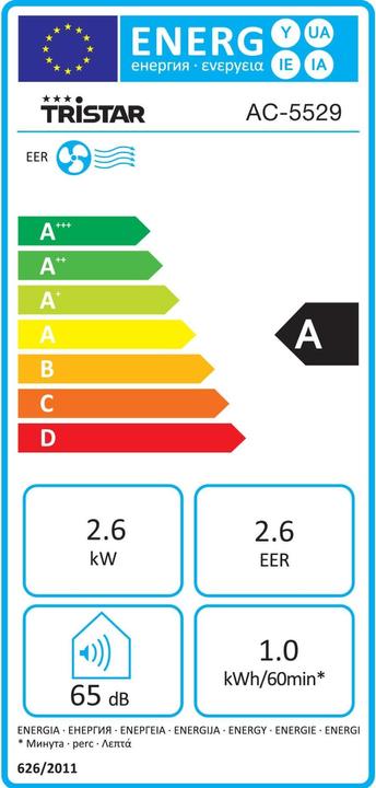 Label énergétique Tristar Ac-5529 (32 m², 9000 BTU/h)