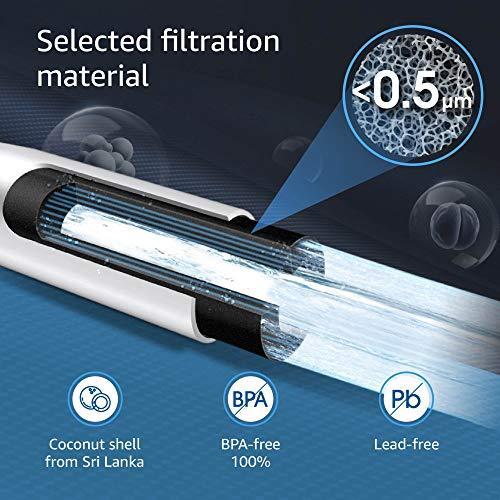 Produktbild Waterdrop 3x WD-F25 (3 x)