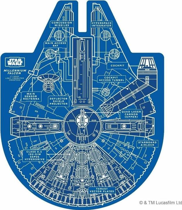 Produktbild Ridley's Games Star Wars Millennium Falcon Doppelseitiges Puzzle (1000 Teile)
