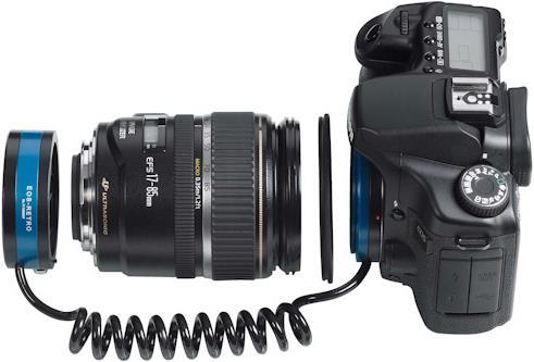 Image du produit Novoflex EOS/RETRO, bague d'inversion pour Canon EOS