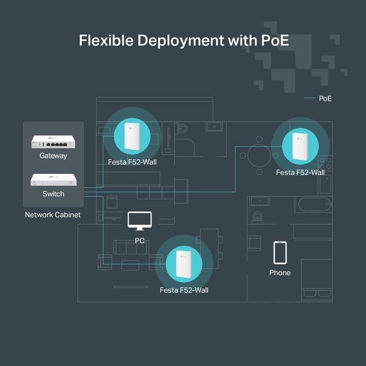 Image du produit TP-Link Festa F52 AC1200 (867 Mbit/s)