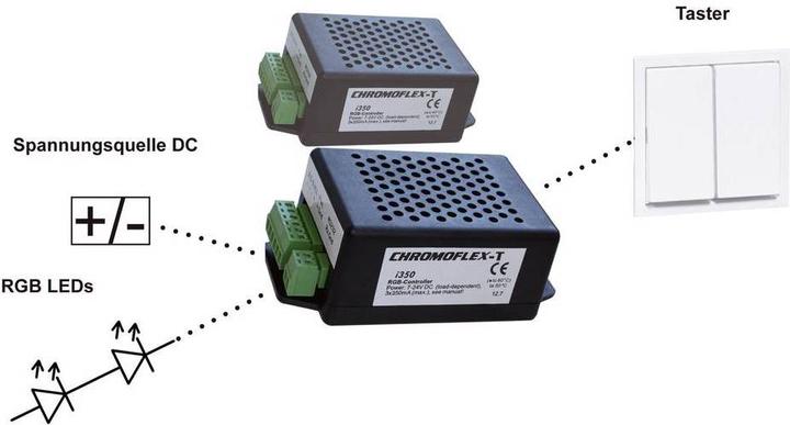 Image du produit Barthelme LED Dimmer R Boîtier de commande CHROMOFLEX T® (en allemand)
