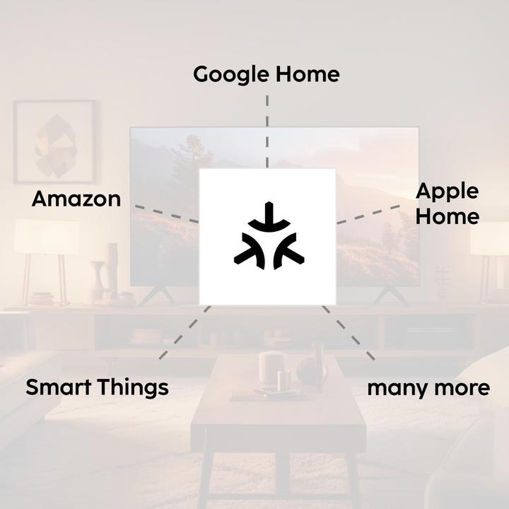 Actual product image Hama Smart home hub, Matter, Zigbee, Thread, for voice/app control (00176637)
