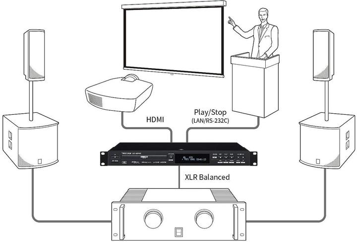 Produktbild Tascam Player BD-MP4K (512 GB, Blu-ray Player)