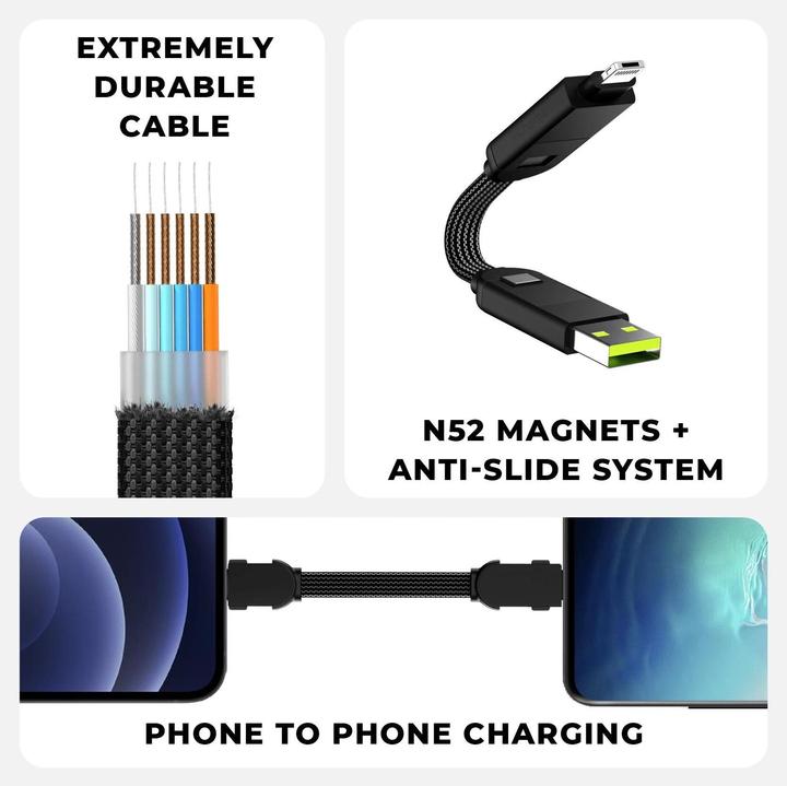 Produktbild Rolling Square inCharge X (0.07 m, USB 2.0)