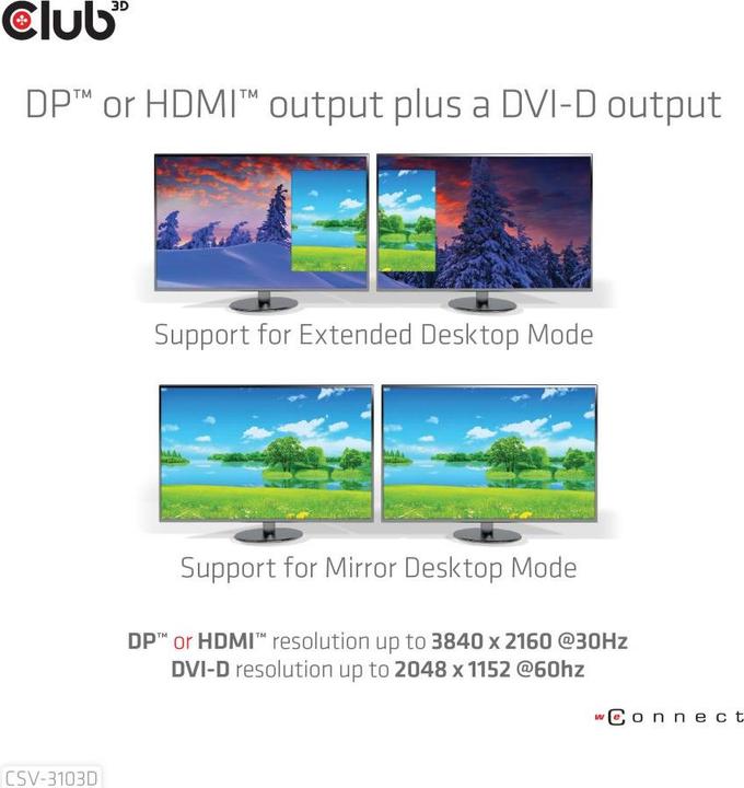Productafbeelding Club 3D Csv-3103d (USB-B, 9 Havens)