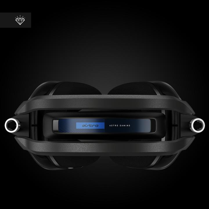 Image du produit Astro Gaming A40 TR (PS) (Filaire)