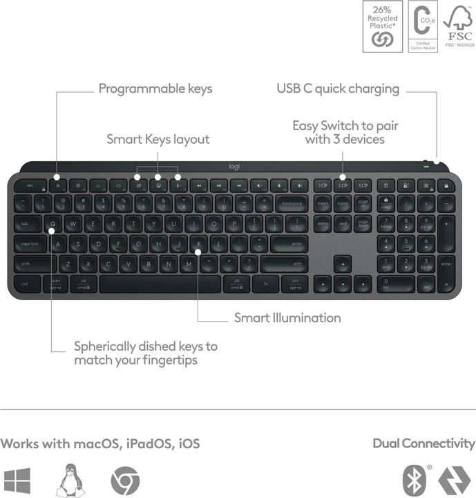 Actual product image Logitech MX Keys S (DE, Wireless)