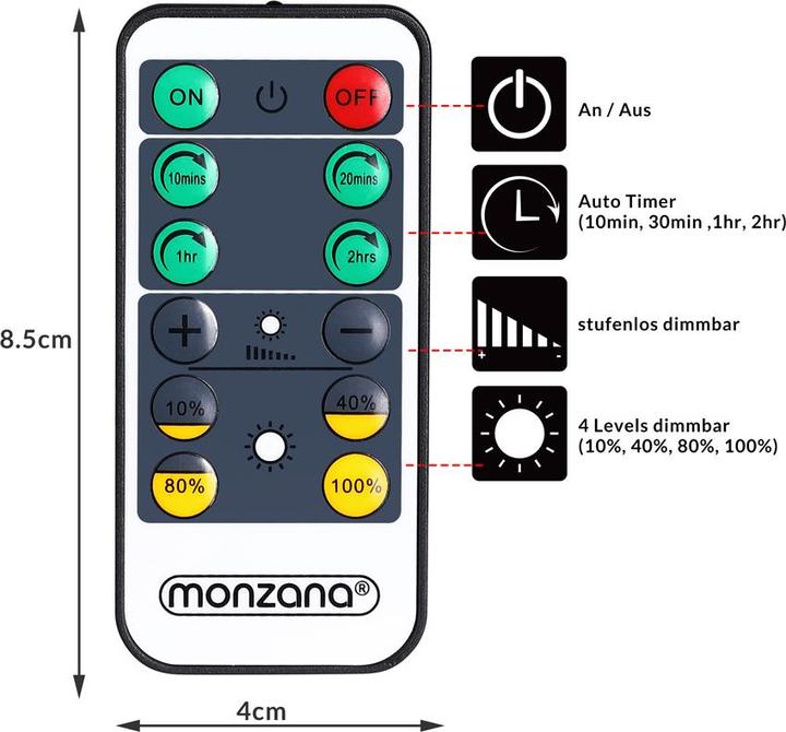 Produktbild Monzana LED Steckerlampe (210 lm)