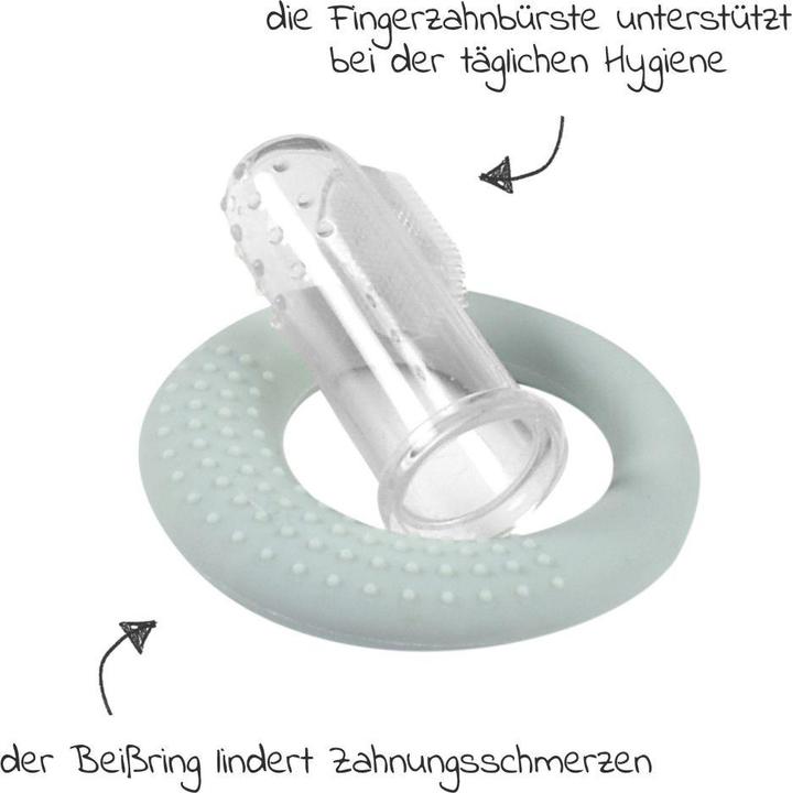 Actual product image Beaba Toilet bag