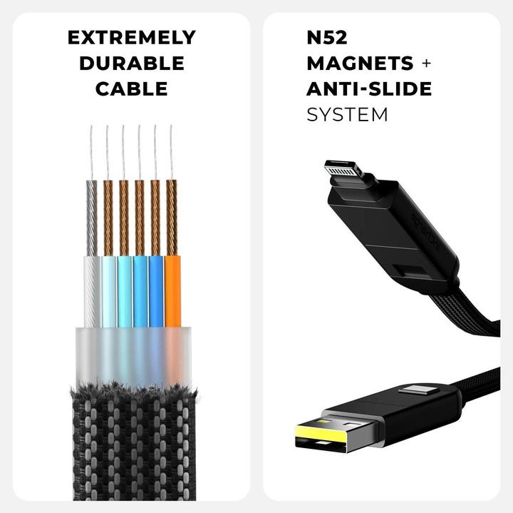 Produktbild Rolling Square inCharge X Max (1.50 m, USB 2.0)