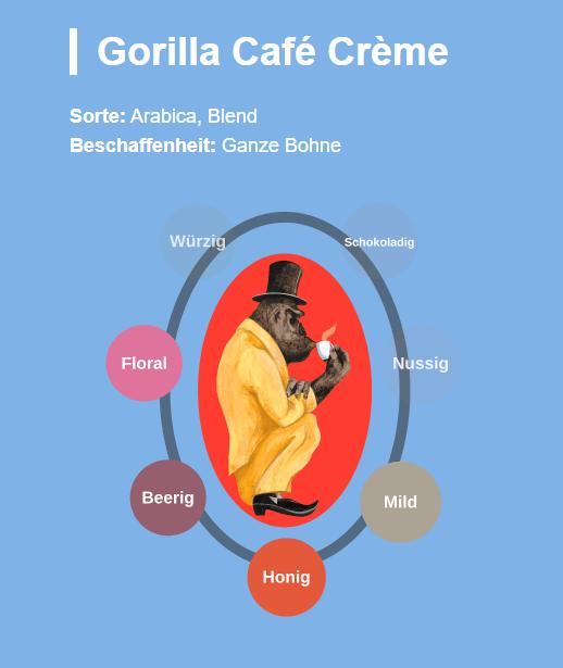 Produktbild Gorilla Kaffee Cafè Creme (1000 g, Helle Röstung)