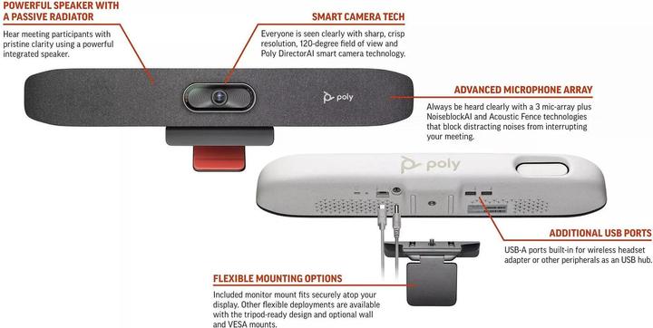 Actual product image Poly Studio R30 USB Video Bar