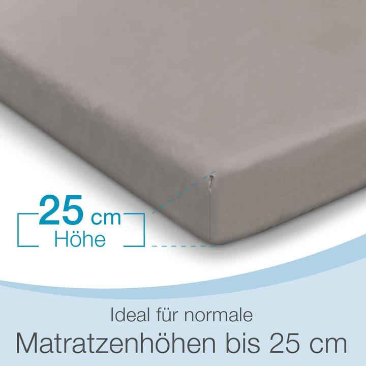Actual product image Aktivshop Waterproof fitted sheet (140 x 200 cm)