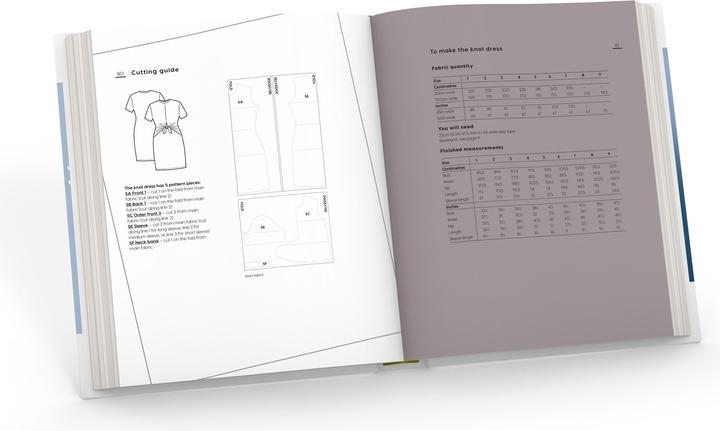 Produktbild Mein Nähkurs by burda (Deutsch, AenneBurdaGmbH&CoKG, 2022)