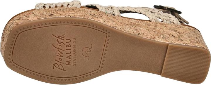 Actual product image Blowfish Sandalen (38)