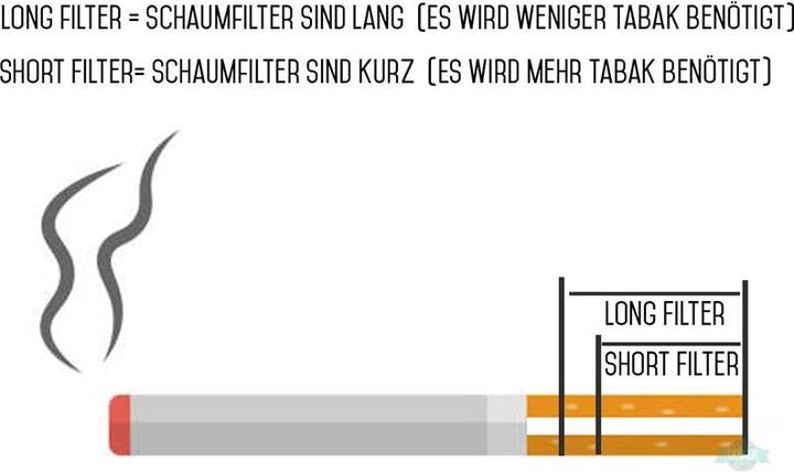 Image du produit OCB Tubes de cigarettes