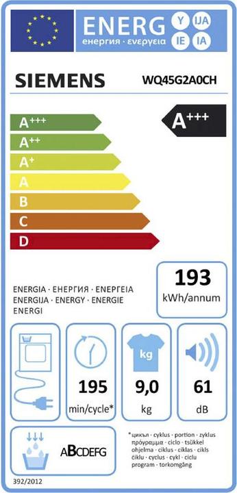 Energy Label Siemens WQ45G2A0CH & WG44G1ZACH (9 kg, Right)