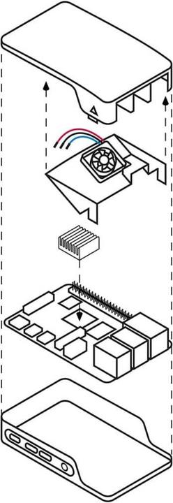 Image du produit Raspberry Pi Ventilateur du boîtier