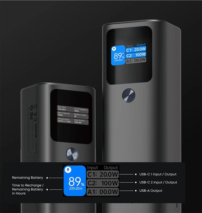 Produktbild Aukey Sprint X (27600 mAh, 140 W, 99.36 Wh)