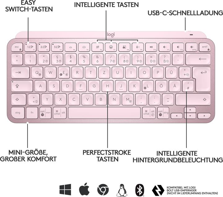 Immagine prodotto Logitech Tasti MX Mini (DE, Senza fili)