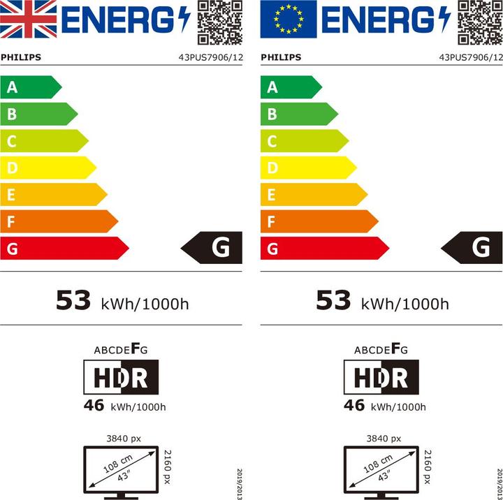 Energie-Label Philips 43PUS7906 Ambilight (43", PUS7906, LED, 4K, 2021)