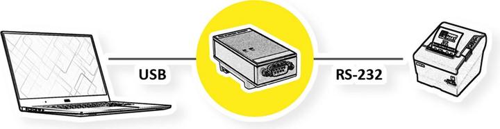 Image du produit Roline USB2.0-RS232 Ad.