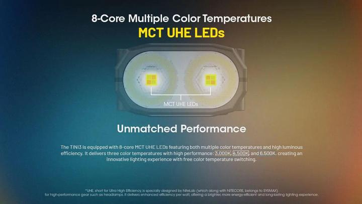 Image du produit Nitecore Porte-clés Tini 3 Light (4.72 cm, 600 lm)