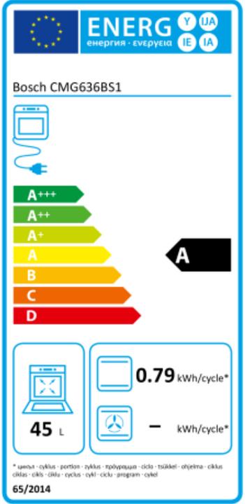 Energy Label Bosch Hausgeräte CMG636BS1