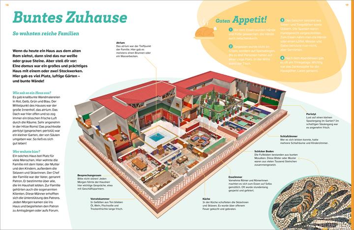 Produktbild Tessloff WAS IST WAS Das alte Rom. Eine Stadt verändert die Welt (Deutsch, Dr. Andrea Schaller, 2024)