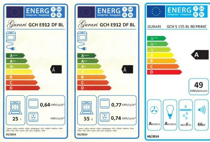 Energie-Label Gurari GCH E 912 DF BL + GCH S 155 Bl 9 Prime