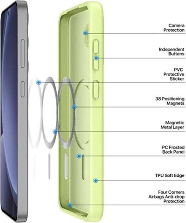 Immagine prodotto Samsung Galaxy S25 Plus - Ducis Yind Series mit Magsafe in Limettengrün (Samsung Galaxy S25+)