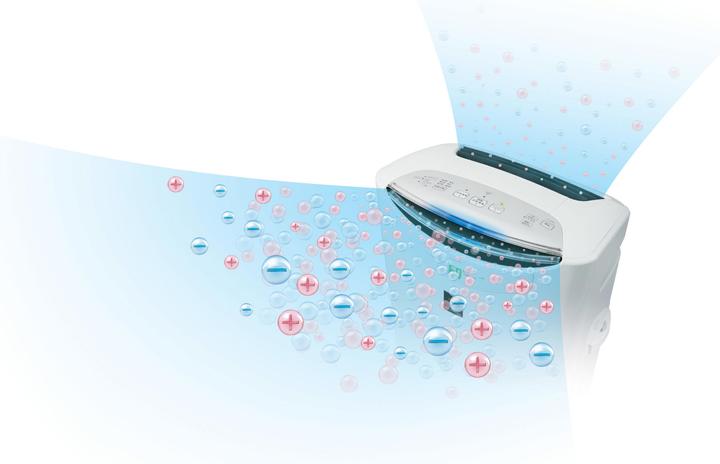 Actual product image Sharp KC-A40EU W White (26 m²)