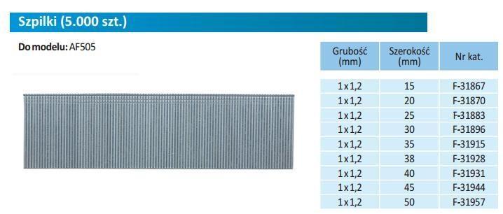 Actual product image Makita upset head nail