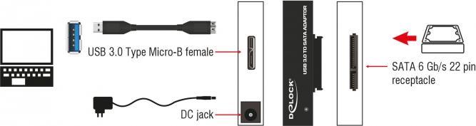 Immagine prodotto Delock 62486 Convertitore da USB 3.0 a SATA