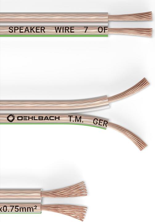 Produktbild Oehlbach SP7 1994 (20 m, 0.75 mm²)