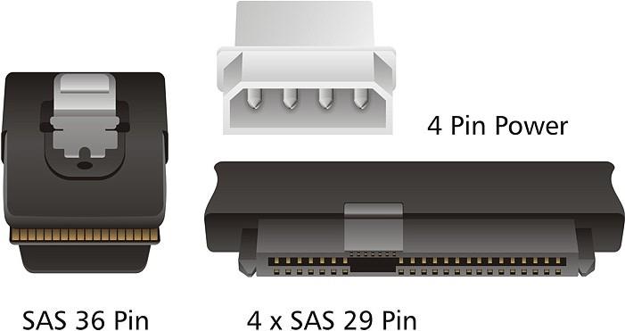 Produktbild Delock Internes SAS-Kabel (Serial Attached SCSI)